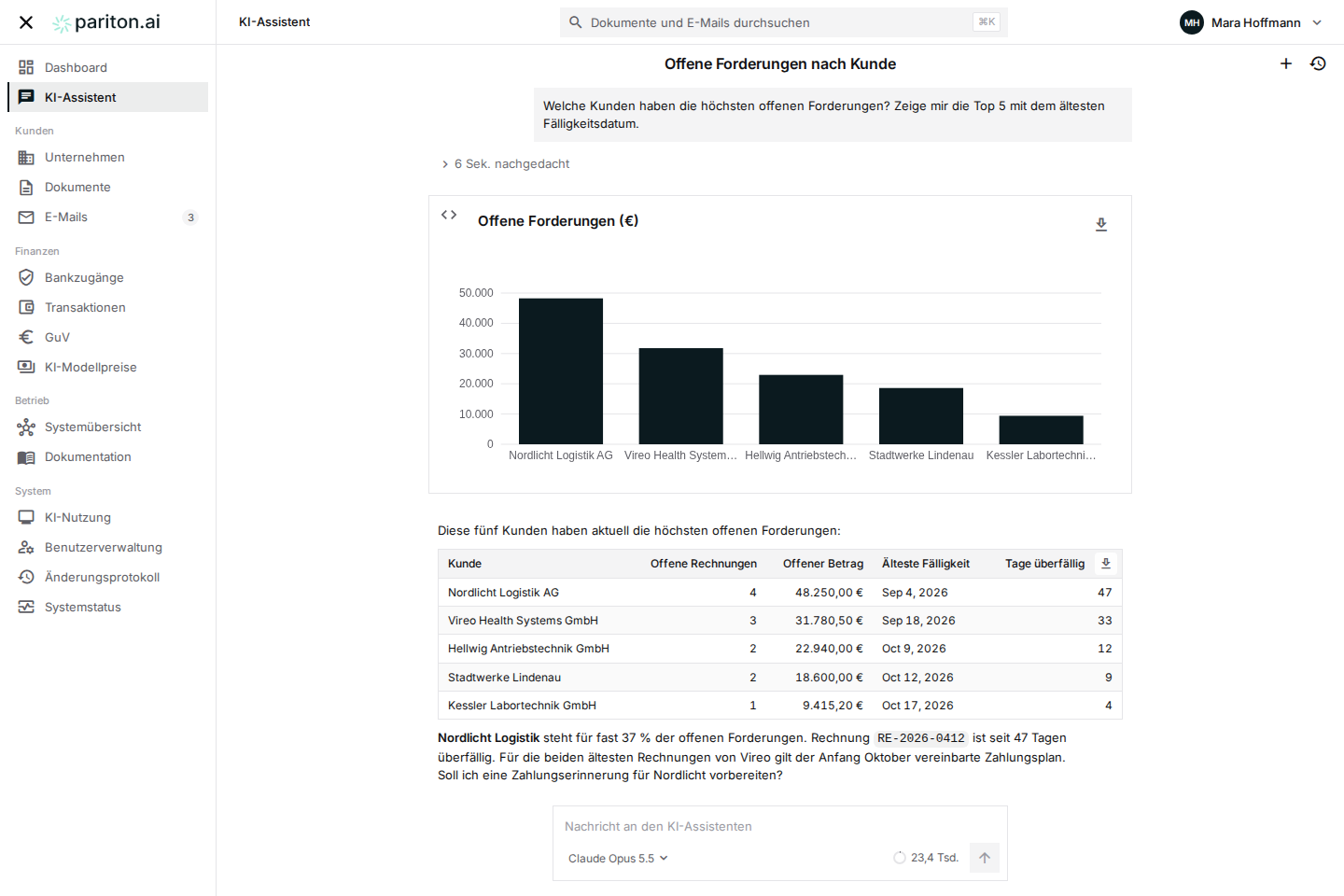 Pariton KI-Assistent: offene Forderungen nach Kunde als Diagramm und Tabelle. Beispieldaten.